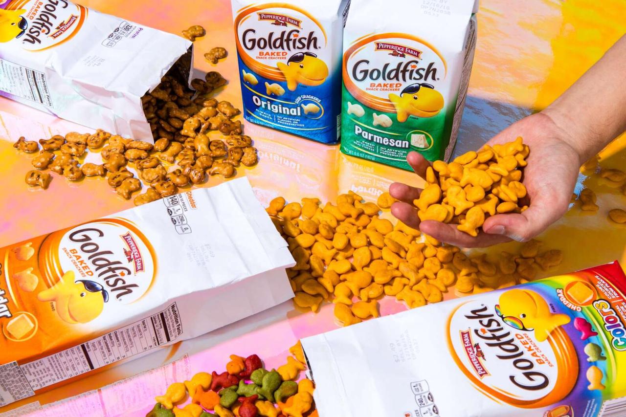 Goldfish food christopher adams ensure